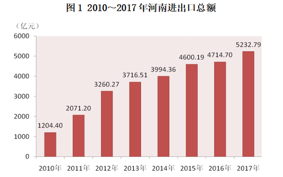經(jīng)濟(jì)新聞最新動(dòng)態(tài)，全球經(jīng)濟(jì)形勢(shì)分析與展望