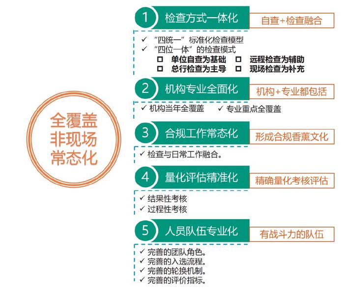 最新信息條例,最新信息條例，構(gòu)建透明、安全與效率的數(shù)字化時(shí)代基石